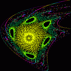 kam torus