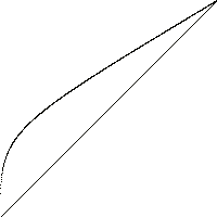 bezier1