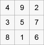 magic square