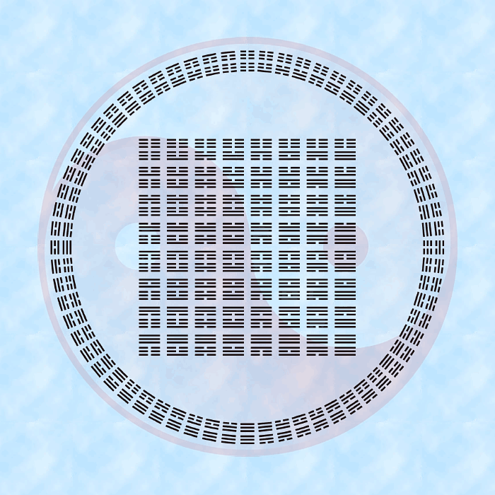 binary Shao Yong arrangement