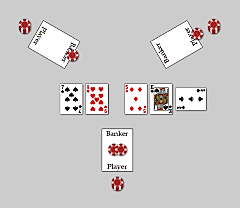 baccarat