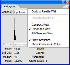 Lab histogram