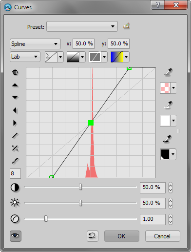 Lab curve